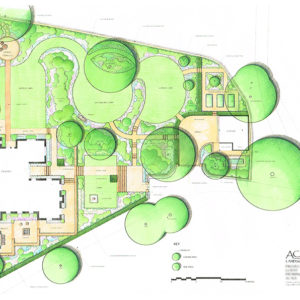 Garden Design Sussex